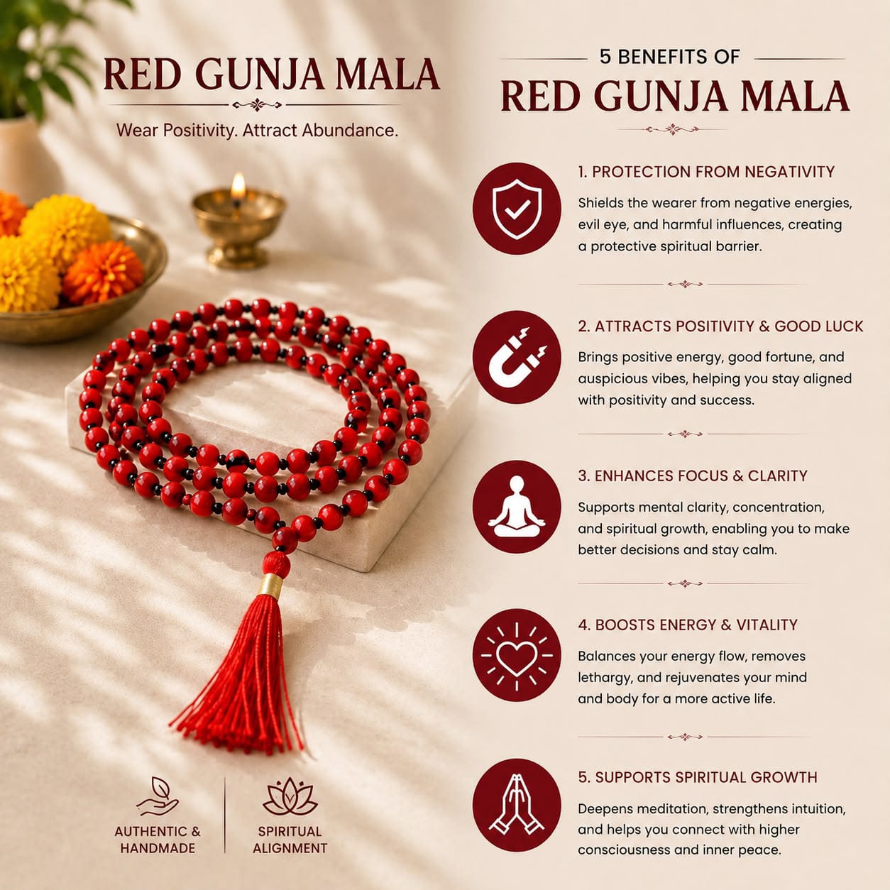 Gunja mala